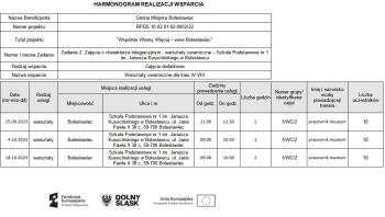 Warsztaty ceramiczne dla klas IV-VIII