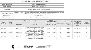 Warsztaty plastyczne dla klas I-III