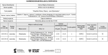 Warsztaty plastyczne dla klas IV-VIII