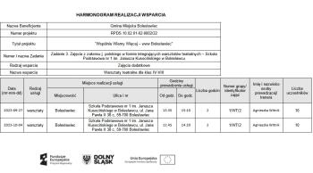 Warsztaty teatralne dla klas IV-VIII