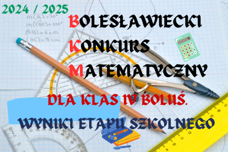 Konkurs Matematyczny dla klas IV - Boluś - wyniki etapu szkolnego