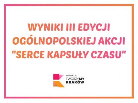 SERCE KAPSUŁY CZASU III