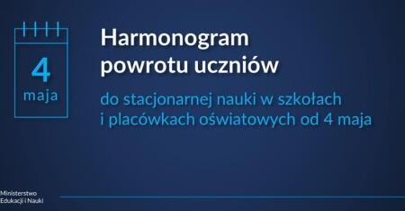 POWRÓT DO SZKOŁY